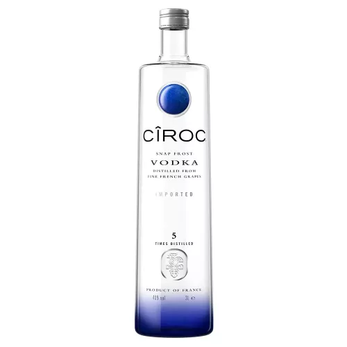 Ciroc